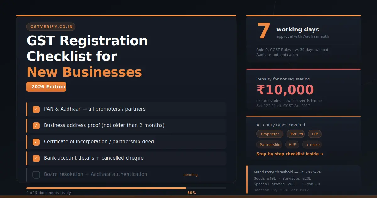 GST Registration Checklist for New Businesses (2026 Edition)